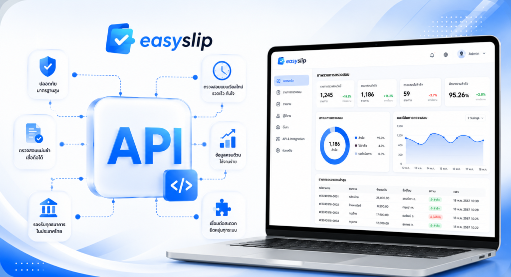 เหตุผลที่ธุรกิจยุคดิจิทัลต้องใช้ API ตรวจสอบสลิป