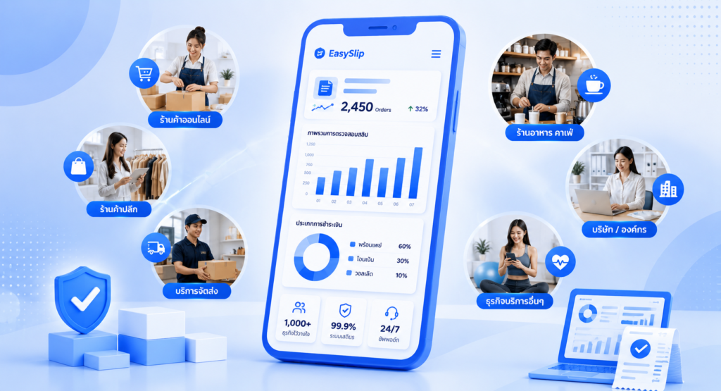 Easyslip เหมาะกับธุรกิจแบบไหน?